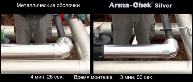 Трубная изоляция из каучука, с покрытием Arma-Chek Silver, Armaflex ACE